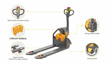 Camion di pallet elettrico di Walkie di alta efficienza, compatto automatico 1500Kg della batteria al litio di Jack del pallet di Capapcity di 1,5 tonnellate fornitore