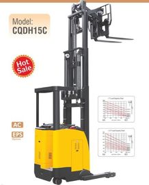 Porcellana Carrello elevatore messo elettrico del camion di portata capacità di carico da 1,5 tonnellate con le doppie forbici esportatore